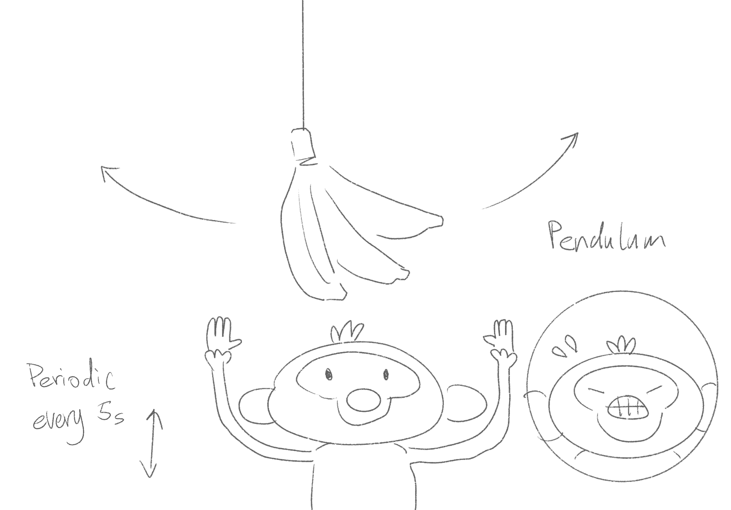 sketch of the composition